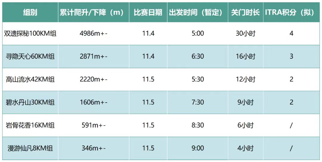 路线信息.jpg
